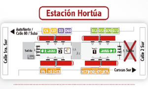 Estación Hortúa