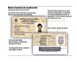 Nuevas licencias de conducción