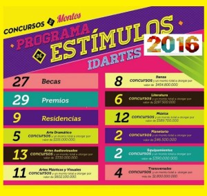 Estimulos IDARTES 2016